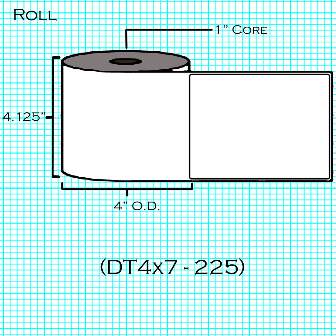 thermal labels