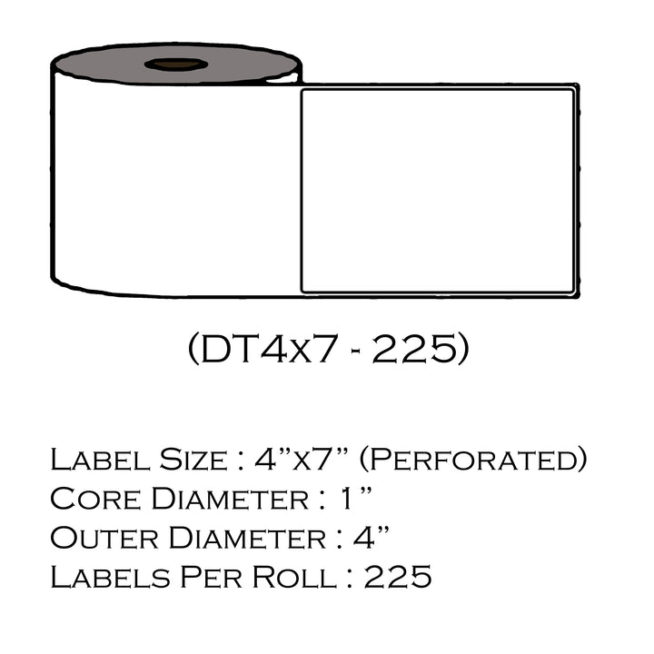 thermal labels