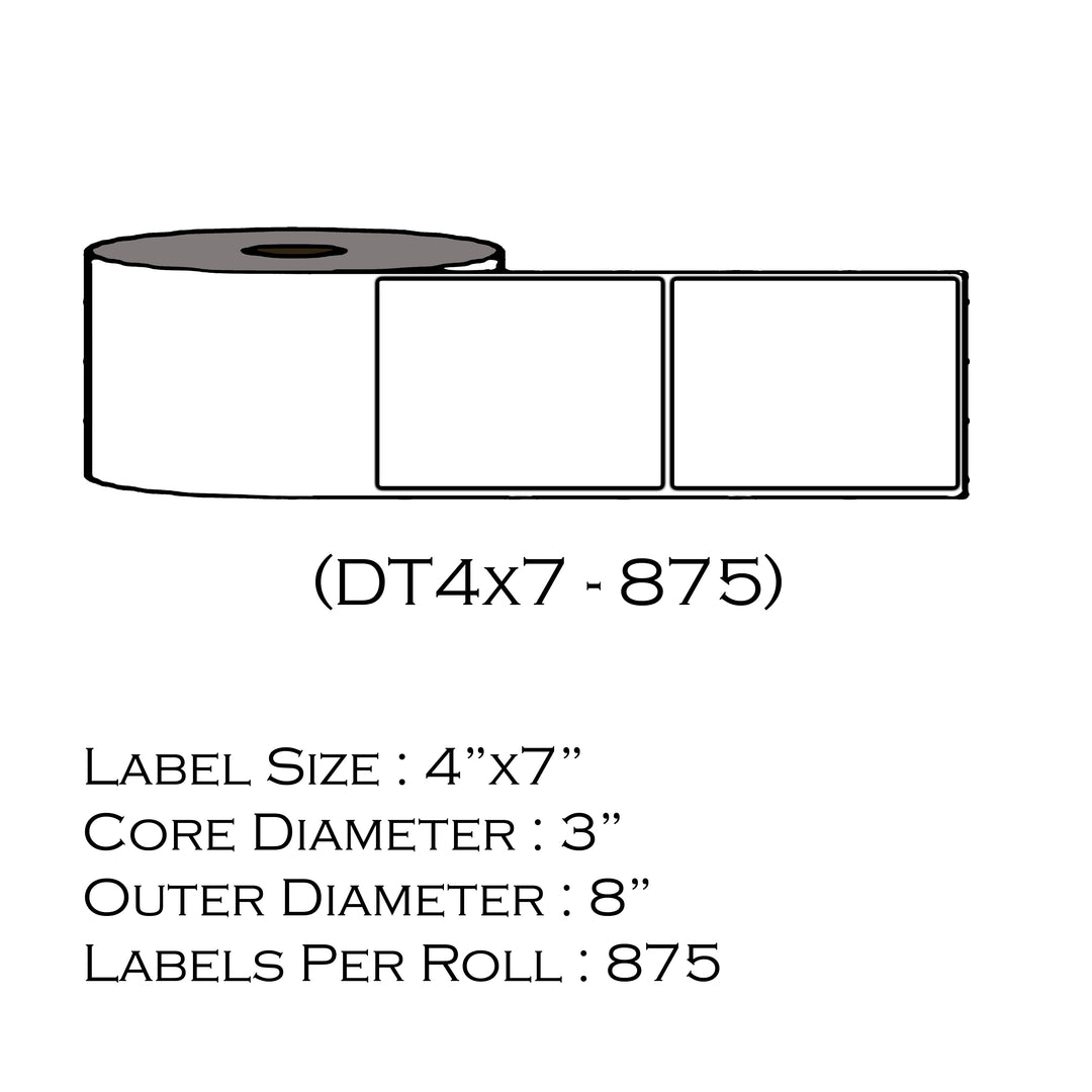 Thermal Rolls