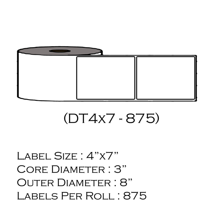 Thermal Rolls