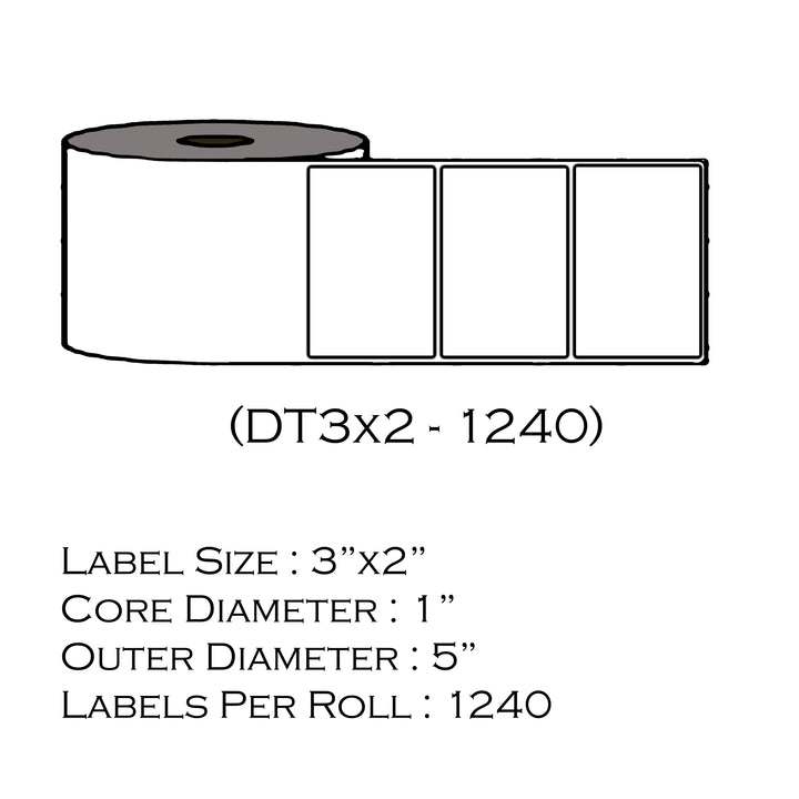 printer labels