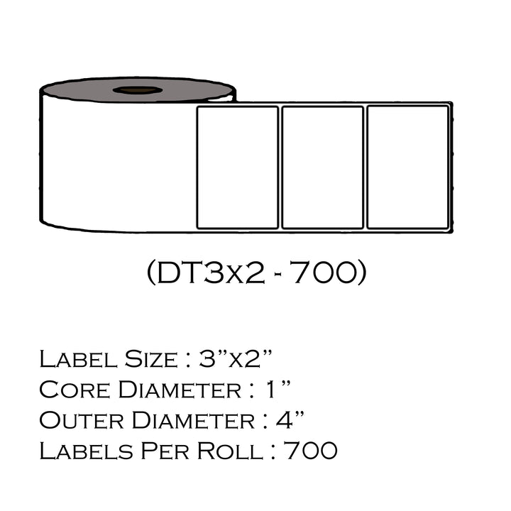 Printer Labels