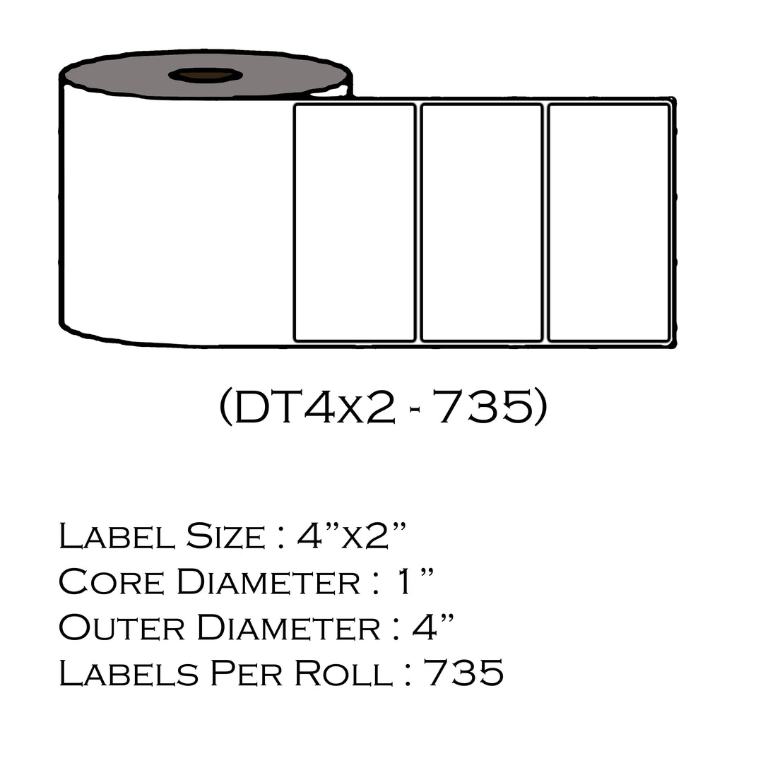 printer labels