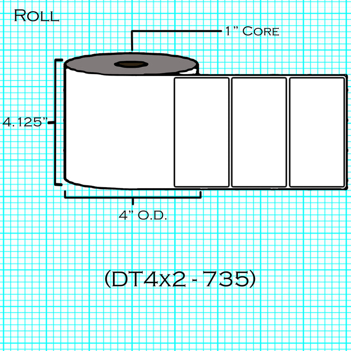 printer labels