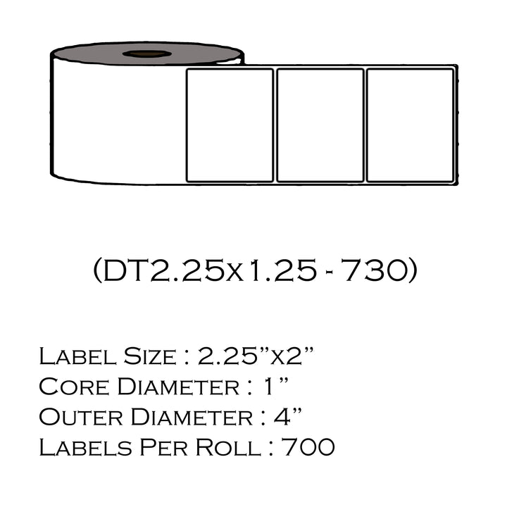 thermal labels